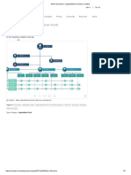 Matrix Structure (Organizational Chart) - Creately