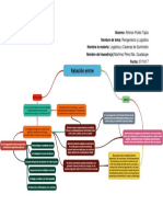 Tarea Reingenieria y Logistica