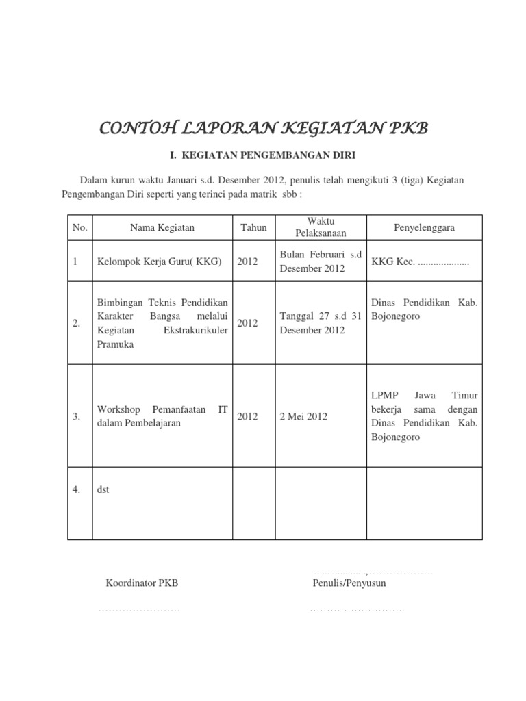 Contoh Laporan Kegiatan Pkb 2