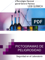 Pictogramas Seguridad en El Laboratorio PDF
