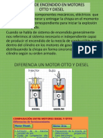 Sistema de Encendido en Motores Otto y Diesel