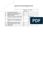 Training Programme For Safety Management Plan:: Sl. No. Topic Duration (Sessions) Remarks