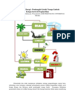 Artikel Biofuel