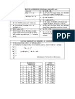 Teoría Matemáticas