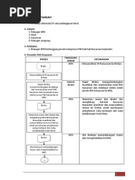 Download Flowchart PHK Karyawan by Senen Priyono SN361482762 doc pdf