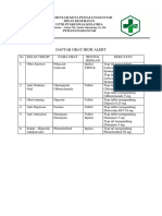 Daftar Obat High Alert