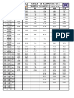 Tabela de Torque.pdf