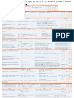 data+table+cheat+sheet.pdf