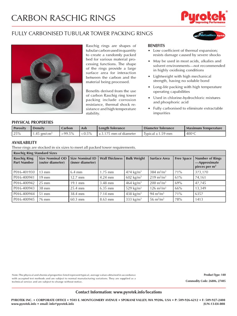 Carbon Raschig Rings Specifications | PDF | Kilogram | Carbon