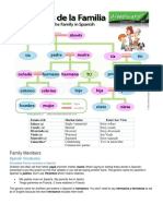 Lista de Miembros de La FAMILIA