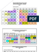 Jadual 2017