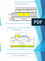 IPv 4