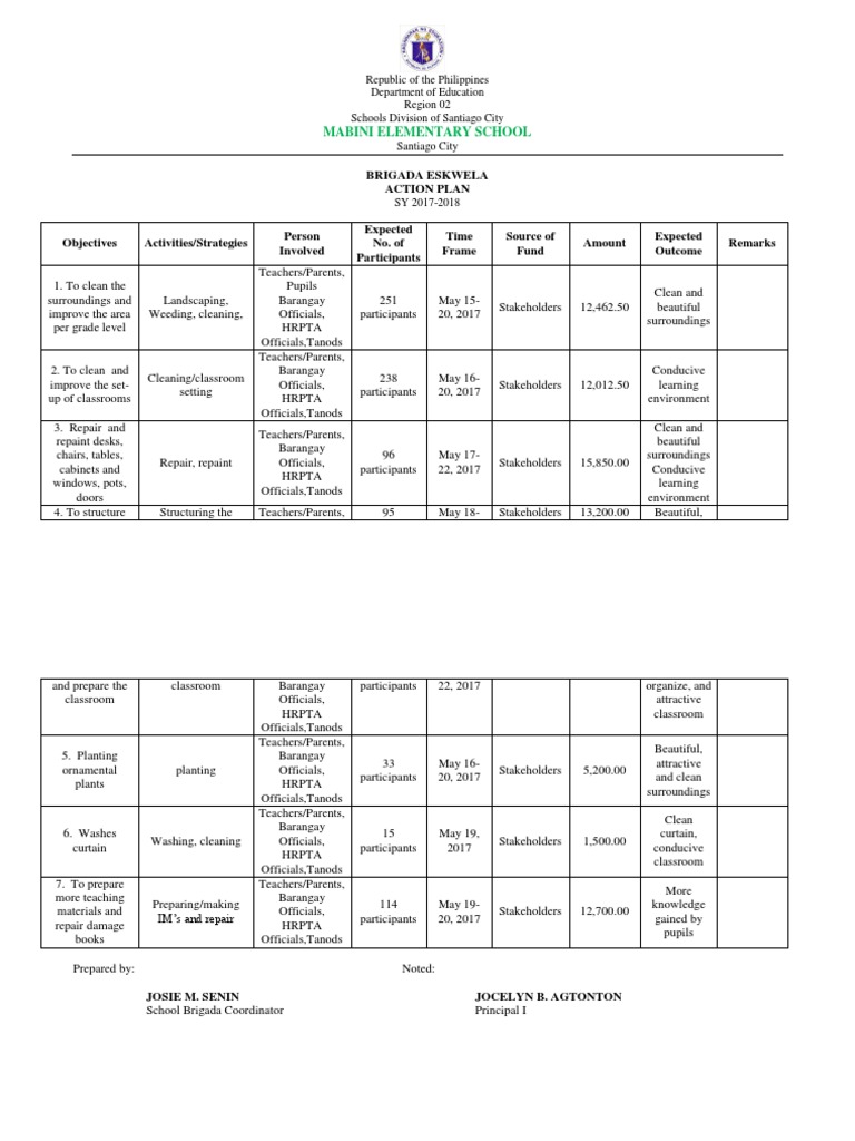 Action plan brigada eskwela classroom teaching