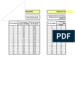 Formulas Generales