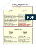 2 - L'Amore Di Dio - Summa Di Teologia - San Tommaso