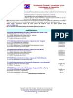 Ventilacion Puntual y sus Velocidades de Captacion VentDepot.pdf