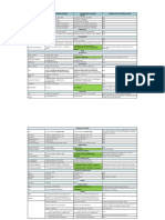 Comparativo Cl120 Isx450 Vs 9200 Isx450