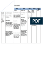 Matriz - Cleme