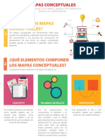 Mapas Conceptuales PDF