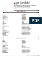 quick-reference-creatures-by-level.pdf