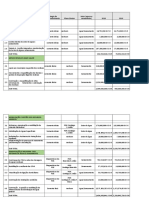 Trab_TEMPLATE PARA DEFINIÇÃO DO PIPELINE DE PROJETOS.xlsx