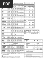 Download Prince Cpvc Pipes and Fittings Pricelist1 by Prince Raja SN361513802 doc pdf