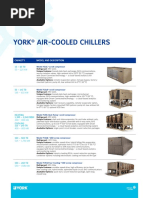 Chiller Passwords Codes.pdf