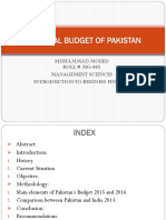 Financial Budget of Pakistan