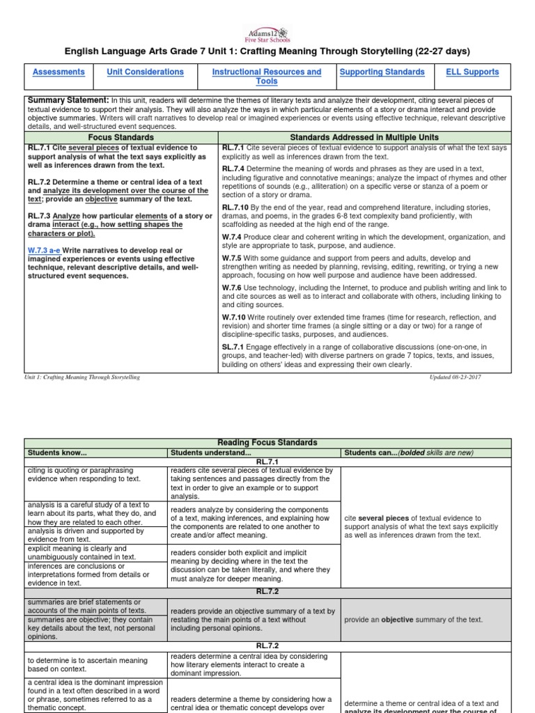 Short stories for storytelling image