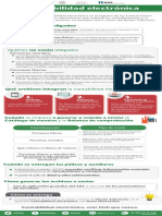 Infografía Contabilidad Electrónica Prensa-Cambios