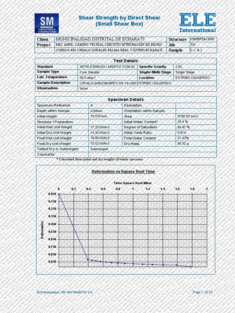 Direct Shear Test Results for Echarati | PDF | Strength Of Materials ...