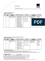 Programa Riesgos Psicosociales Empresa