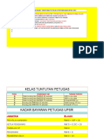 Dokumen - Tips Borang Tuntutan Pengawas