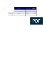 Planilla Solicitud de Capacitaciones para El 10-01-2017