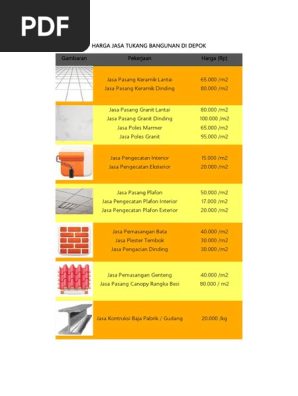 Bangun Rumah Impian di Depok: Panduan Lengkap Memilih Jasa Tukang Bangunan Terbaik 