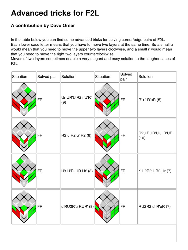 Advanced Tricks For f2l | PDF | Teaching Mathematics