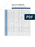 TRABAJO DE ECONOMETRÍA.docx