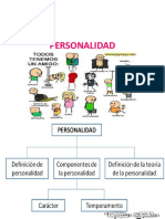 PERSONALIDAD.pptx