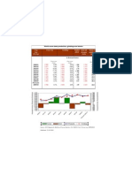 Cocoa Supply Demand Chart