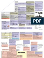 FAB the Bulge - Reference Sheets v0.97