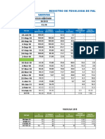 Fenologia 14-20 B Palto y Sanidad