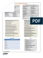 Demonstracoes Financeiras - Teste