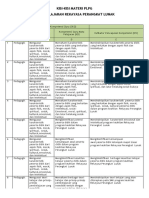 524 Kisi Rekayara Perangkat Lunak.pdf