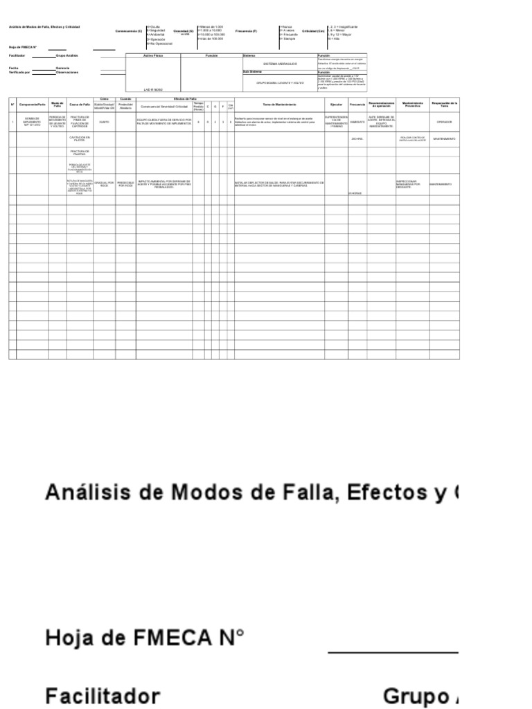 Ejemplo de FMECA en Análisis de Fallas | PDF | Science | Ingeniería