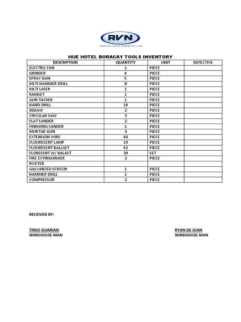 HUE Hotel Boracay Tools Inventory List | PDF