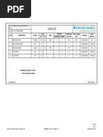 load list