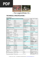 Download Bullet Maintenance Manual 01 by ihbull500 SN36155146 doc pdf