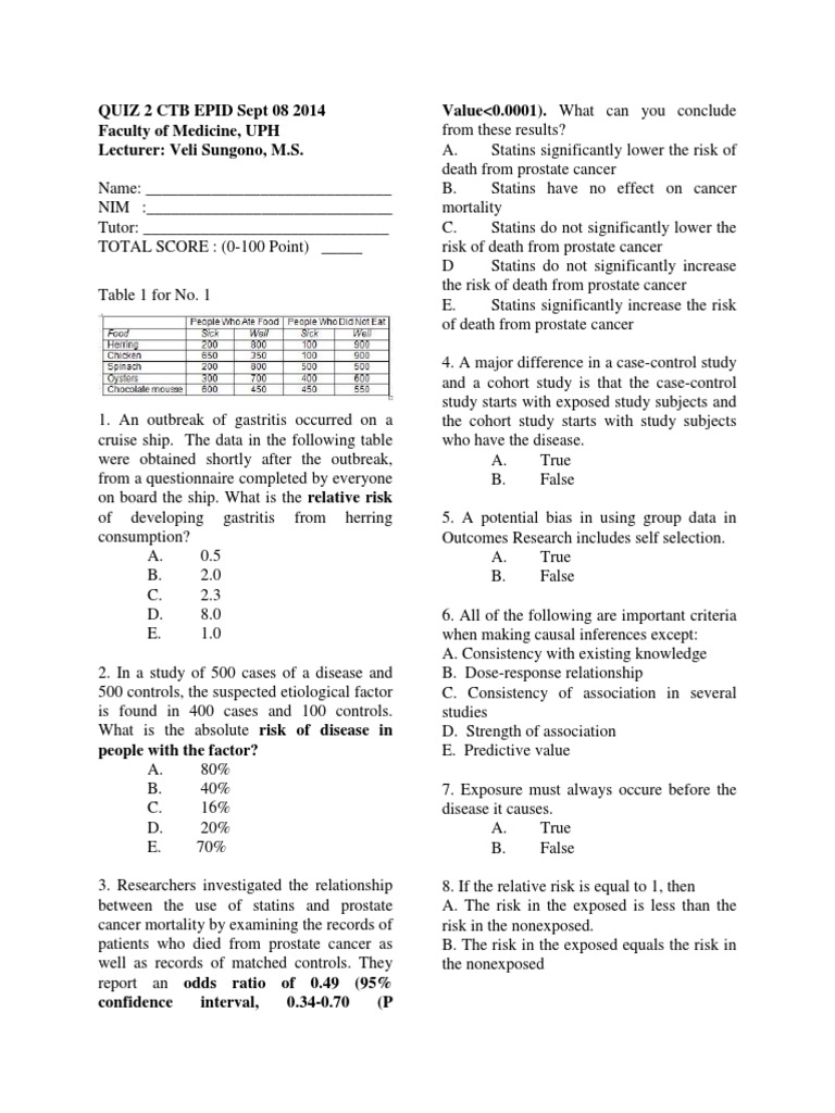 Quiz 2 Ctb Epid Sept 08 14 With Answer Relative Risk Odds Ratio
