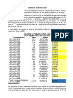 Densidad de Poblacion Por Ageb