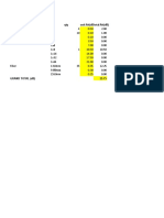 DB Budget Quick Calculation Qty Unit Att (Dbtotal Att (DB)